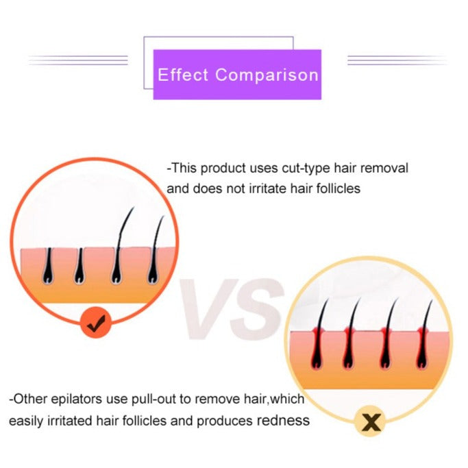 Electric Laser Hair Epilator