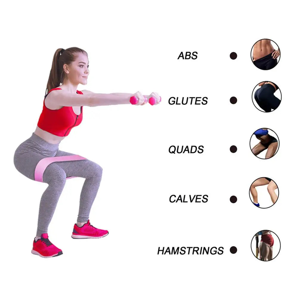 Battara™ Resistance Bands