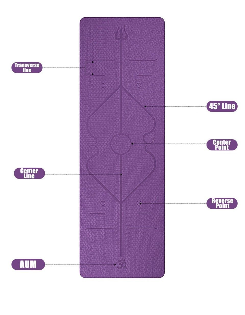 Battara™ Alignment Yoga Mat